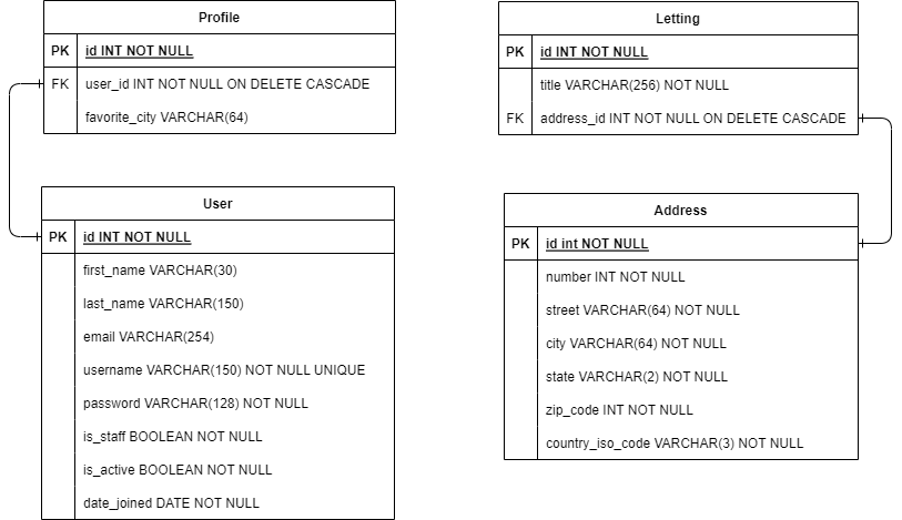 _images/uml.png
